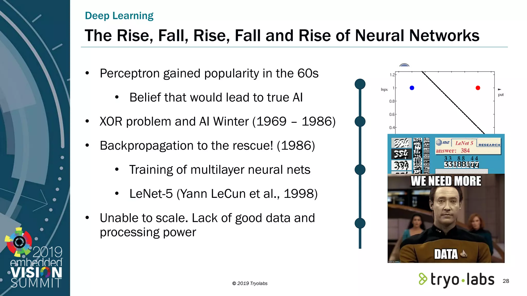 © 2019 Tryolabs The Rise, Fall, Rise, Fall and Rise of Neural Networks Deep Learning • Perceptron gained popularity in the 60s • Belief that would lead to true AI • XOR problem and AI Winter (1969 – 1986) • Backpropagation to the rescue! (1986) • Training of multilayer neural nets • LeNet-5 (Yann LeCun et al., 1998) • Unable to scale. Lack of good data and processing power 28 