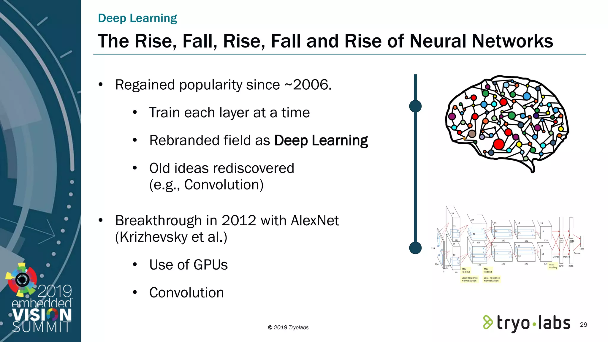 © 2019 Tryolabs The Rise, Fall, Rise, Fall and Rise of Neural Networks Deep Learning • Regained popularity since ~2006. • Train each layer at a time • Rebranded field as Deep Learning • Old ideas rediscovered (e.g., Convolution) • Breakthrough in 2012 with AlexNet (Krizhevsky et al.) • Use of GPUs • Convolution 29 