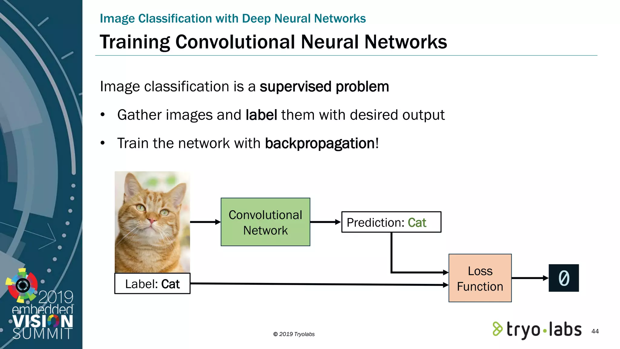 © 2019 Tryolabs Training Convolutional Neural Networks Image classification is a supervised problem • Gather images and label them with desired output • Train the network with backpropagation! Image Classification with Deep Neural Networks Label: Cat Convolutional Network Loss Function Prediction: Cat 44 