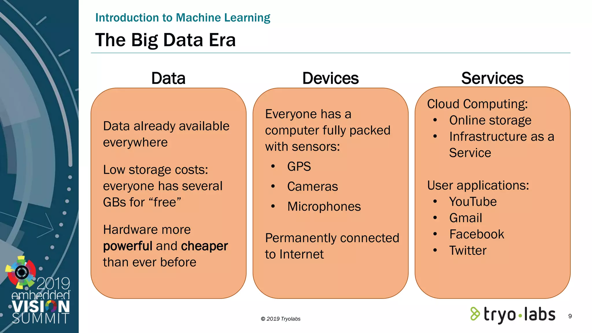 © 2019 Tryolabs The Big Data Era Introduction to Machine Learning Data already available everywhere Low storage costs: everyone has several GBs for “free” Hardware more powerful and cheaper than ever before Everyone has a computer fully packed with sensors: • GPS • Cameras • Microphones Permanently connected to Internet Cloud Computing: • Online storage • Infrastructure as a Service User applications: • YouTube • Gmail • Facebook • Twitter Data Devices Services 9 