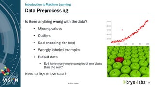 © 2019 Tryolabs
Data Preprocessing
Is there anything wrong with the data?
• Missing values
• Outliers
• Bad encoding (for ...