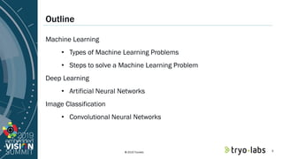 © 2019 Tryolabs
Outline
Machine Learning
• Types of Machine Learning Problems
• Steps to solve a Machine Learning Problem
...