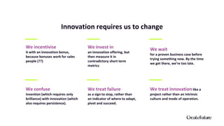 We treat failure
as a sign to stop, rather than
an indicator of where to adapt,
pivot and succeed.
We incentivise
it with an innovation bonus,
because bonuses work for sales
people (??)
We invest in
an innovation offering, but
then measure it in
contradictory short term
metrics
We wait
for a proven business case before
trying something new. By the time
we get there, we’re too late.
We confuse
invention (which requires only
brilliance) with innovation (which
also requires persistence).
We treat innovation like a
project rather than an intrinsic
culture and mode of operation.
Innovation requires us to change
 