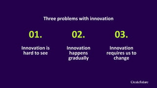 Three problems with innovation
Innovation is
hard to see
Innovation
happens
gradually
Innovation
requires us to
change
01. 02. 03.
 