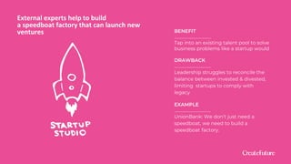 External experts help to build
a speedboat factory that can launch new
ventures BENEFIT
……………………………..
Tap into an existing talent pool to solve
business problems like a startup would
DRAWBACK
……………………………..
Leadership struggles to reconcile the
balance between invested & divested,
limiting startups to comply with
legacy
EXAMPLE
……………………………..
UnionBank: We don’t just need a
speedboat, we need to build a
speedboat factory.
 