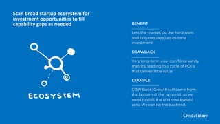 Scan broad startup ecosystem for
investment opportunities to fill
capability gaps as needed BENEFIT
……………………………..
Lets the market do the hard work
and only requires just-in-time
investment
DRAWBACK
……………………………..
Very long-term view can force vanity
metrics, leading to a cycle of POCs
that deliver little value
EXAMPLE
……………………………..
CBW Bank: Growth will come from
the bottom of the pyramid, so we
need to shift the unit cost toward
zero. We can be the backend.
 