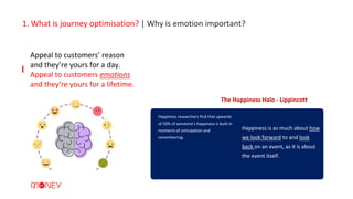 The Happiness Halo - Lippincott
1. What is journey optimisation? | Why is emotion important?
Appeal to customers’ reason
and they’re yours for a day.
Appeal to customers emotions
and they’re yours for a lifetime.
Happiness researchers find that upwards
of 50% of someone’s happiness is built in
moments of anticipation and
remembering.
Happiness is as much about how
we look forward to and look
back on an event, as it is about
the event itself.
 