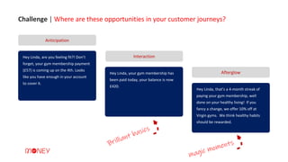 Challenge | Where are these opportunities in your customer journeys?
Hey Linda, are you feeling fit?! Don’t
forget, your gym membership payment
(£57) is coming up on the 4th. Looks
like you have enough in your account
to cover it.
Anticipation
Interaction
Afterglow
Hey Linda, your gym membership has
been paid today, your balance is now
£420.
Hey Linda, that’s a 4-month streak of
paying your gym membership, well
done on your healthy living! If you
fancy a change, we offer 10% off at
Virgin gyms. We think healthy habits
should be rewarded.
 