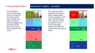 The “Click Rate”
reveals which page
areas are clicked on
the most and the
least, helping to re-
order content to
increase engagement
and sales (and to
prevent less users
from exiting the site
early).
The “Exposure Rate”
illustrates just how far
down a page people
scroll on average. In the
loans example shown
here, we can see that
just 28.6% of users
scroll to the page
bottom, but also that
only half see the second
panel.
4. Key components | 3. Data driven insights - examples
 