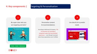 4. Key components | 4. Targeting & Personalisation
Be super clear who you
are targeting and why?
Personalise content
& recommendations
Use data & AI to predict
needs
According to McKinsey & Company, 71%
of consumers are counting on
companies to give them personalized
experiences — and 76% get frustrated
when these expectations aren’t fulfilled.
1 2 3
Wants Needs Behaviours
 