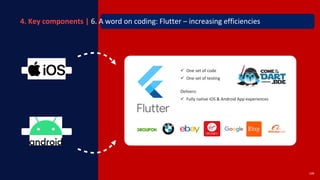 ✓ One set of code
✓ One set of testing
Delivers:
✓ Fully native iOS & Android App experiences
4. Key components | 6. A word on coding: Flutter – increasing efficiencies
139
 