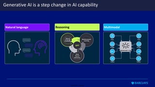 Restricted - External
Generative AI is a step change in AI capability
Reasoning
Deep
Neural
Networks
GPT
Natural
Language
Processing
Reinforcement
Learning
Natural language Multimodal
Multimodal LLM
Image
Text
Audio
Video
Image
Text
Audio
Video
 