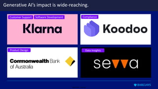 Restricted - External
Data Insights
Customer Support Software Development Compliance
Product Design
Generative AI’s impact is wide-reaching.
 