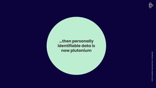 ©2022
Australian
Payments
Plus
l
Confidential
…then personally
identifiable data is
now plutonium
 