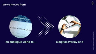 ©2022
Australian
Payments
Plus
l
Confidential
an analogue world to…
We’ve moved from
a digital overlay of it
 