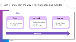 © Zühlke 2024
Klein, Daniel
Public
Bias is inherent in the way we live; manage and monitor
Bias
Data AI models Metrics
Pipeline
• Misrepresentation
• Missing data
• Choice of variables
• Inherent
algorithmic bias
• Narrow choice
of metrics
 