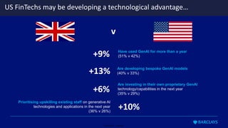 Restricted - External
79% are using a mix of open-source and proprietary models
US FinTechs may be developing a technological advantage…
Have used GenAI for more than a year
(51% v 42%)
+9%
Are developing bespoke GenAI models
(40% v 33%)
+13%
Are investing in their own proprietary GenAI
technology/capabilities in the next year
(35% v 29%)
+6%
Prioritising upskilling existing staff on generative AI
technologies and applications in the next year
(36% v 26%)
+10%
v
 