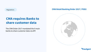 The CMA Order 2017 mandated the 9 main
banks to share customer data via API
CMA requires Banks to
share customer data
CMA Retail Banking Order 2017 / PSD2
Regulations
 
