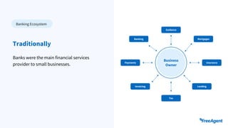 Banks were the main financial services
provider to small businesses.
Traditionally
Banking Ecosystem
Business
Owner
Banking Mortgages
Lending
Invoicing
Payments
Tax
Guidance
Insurance
 
