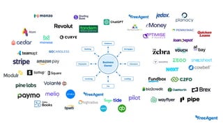 X
Business
Owner
Banking Mortgages
Lending
Invoicing
Payments
Tax
Guidance
Insurance
 