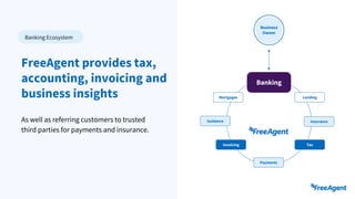 As well as referring customers to trusted
third parties for payments and insurance.
FreeAgent provides tax,
accounting, invoicing and
business insights
Banking Ecosystem
Banking
Mortgages Lending
Invoicing
Payments
Tax
Guidance Insurance
Business
Owner
 