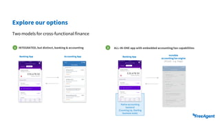 ALL-IN-ONE app with embedded accounting/tax capabilities
Native accounting
backend
(Counting Up, Starling
business tools)
INTEGRATED, but distinct, banking & accounting
Banking App Accounting App Invisible
accounting/tax engine
(ACaaS - e.g. Sage)
Banking App
2
1
Explore our options
Two models for cross-functional finance
 