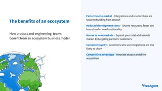 Faster time to market - Integrations and relationships are
faster to building from scratch
Reduced development costs - Shared resources, fewer dev
hours to offer new functionality
Access to new markets - Expand your total addressable
market by targeting partners’ customers
Customer loyalty - Customers who use integrations are less
likely to churn
Competitive advantage - Innovate at pace and drive
acquisition
The benefits of an ecosystem
How product and engineering teams
benefit from an ecosystem business model
 