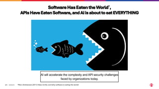 ©2024 F5
311
AI will accelerate the complexity and API security challenges
faced by organizations today.
SoftwareHasEatentheWorld*,
*Marc Andreessen (2011) https://a16z.com/why-software-is-eating-the-world/
APIsHaveEatenSoftware,andAIisabouttoeatEVERYTHING
 