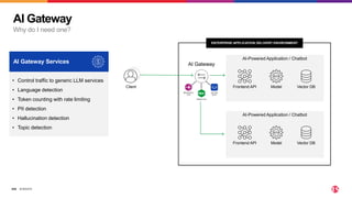 ©2024 F5
328
AI Gateway
Why do I need one?
AI-Powered Application / Chatbot
ENTERPRISE APPLICATION DELIVERY ENVIRONMENT
AI Gateway
Frontend API Model Vector DB
Client
AI-Powered Application / Chatbot
Frontend API Model Vector DB
AI Gateway Services
• Control traffic to generic LLM services
• Language detection
• Token counting with rate limiting
• PII detection
• Hallucination detection
• Topic detection
 
