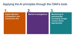 Applying the AI principles through the CMA's tools
Market Investigations
2.
Monitoring AI
partnerships
(including merger
control where
appropriate)
3.
Digital Markets
Competition and
Consumers Act
1.
 