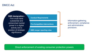 DMCC Act
Conduct Requirements
Pro-Competition Interventions
SMS merger reporting rules
SMS designation -
Firm must have
substantial and
entrenched market
power in a digital
activity and a
position of strategic
significance
Information-gathering,
enforcement, compliance
and administrative
provisions
Direct enforcement of existing consumer protection powers
 