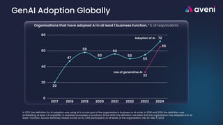 GenAI Adoption Globally
In 2017, the definition for Al adoption was using Al in a core part of the organisation's business or at scale. In 2018 and 2019, the definition was
embedding at least 1 Al capability in business processes or products. Since 2020, the definition has been that the organisation has adopted Al in at
least 1 function. Source: McKinsey Global Survey on Al, 1,363 participants at all levels of the organization, Feb 22-Mar 5, 2024
 