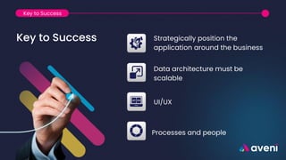 Strategically position the
application around the business
Key to Success
Data architecture must be
scalable
UI/UX
Processes and people
Key to Success
 