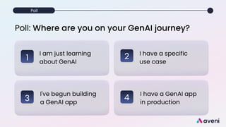 Poll: Where are you on your GenAI journey?
I am just learning
about GenAI
I've begun building
a GenAI app
I have a specific
use case
I have a GenAI app
in production
1
3
2
4
Poll
 