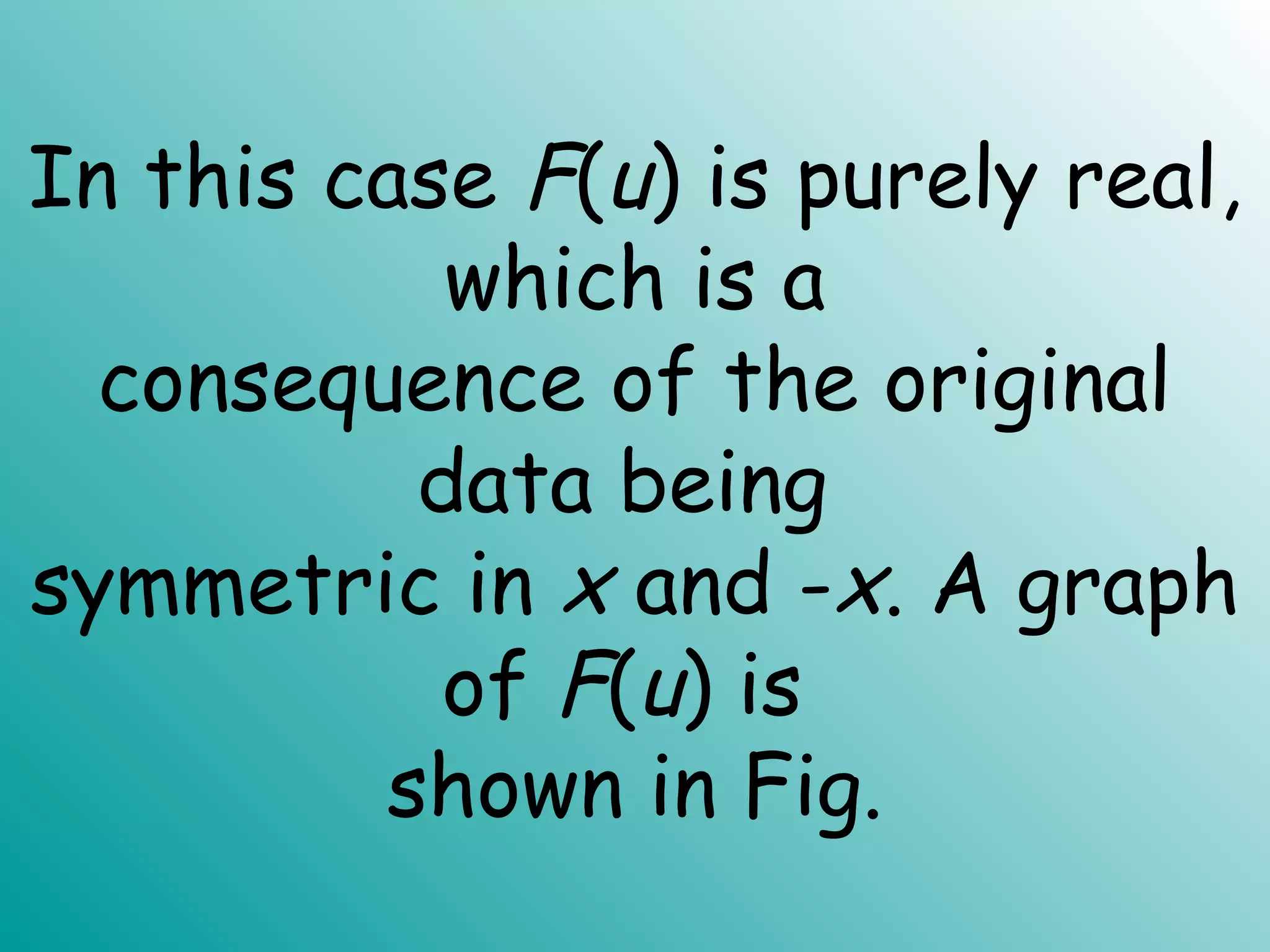 In this case F(u) is purely real,
which is a
consequence of the original
data being
symmetric in x and -x. A graph
of F(u) is
shown in Fig.
 