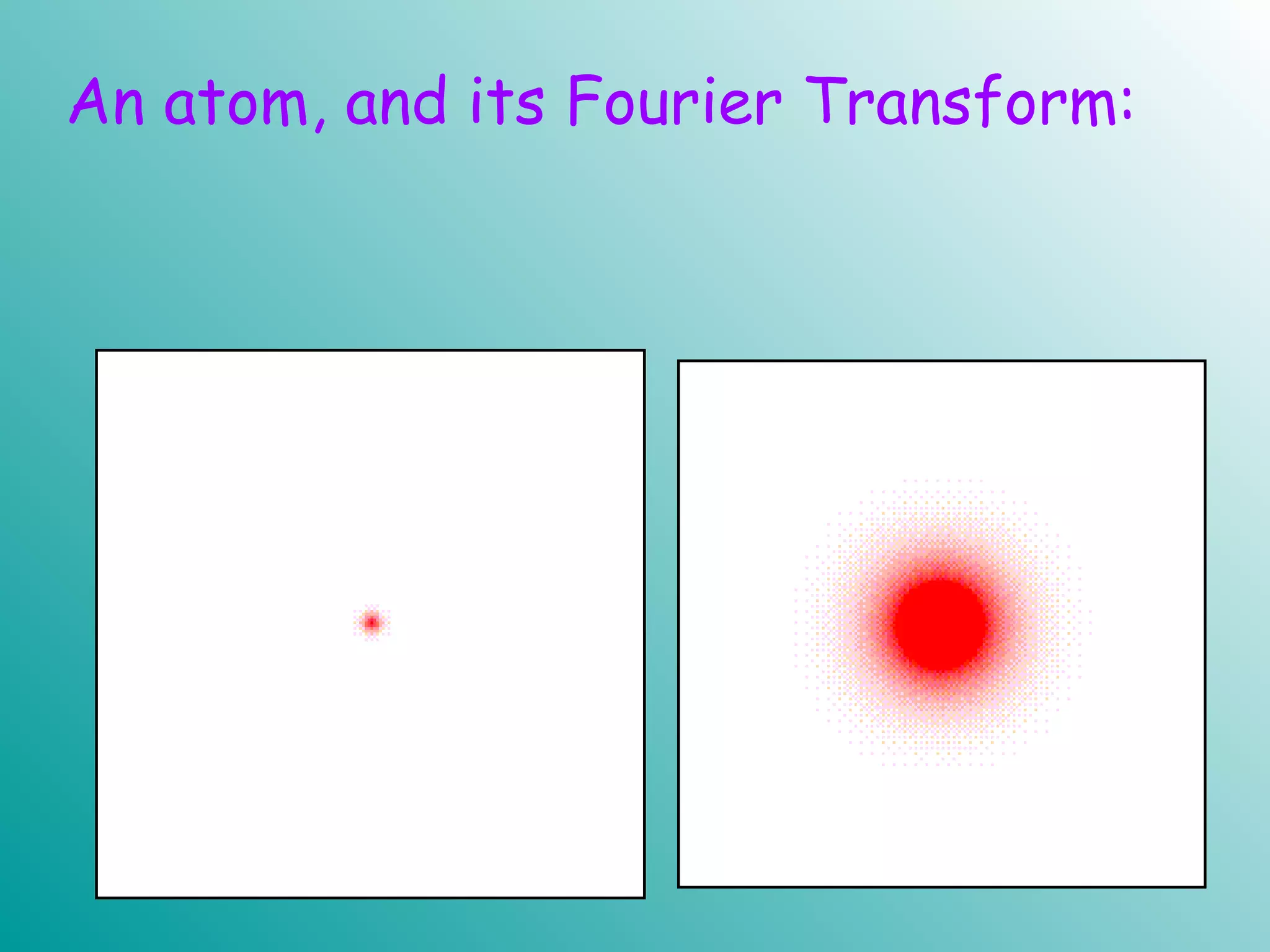 An atom, and its Fourier Transform:
 