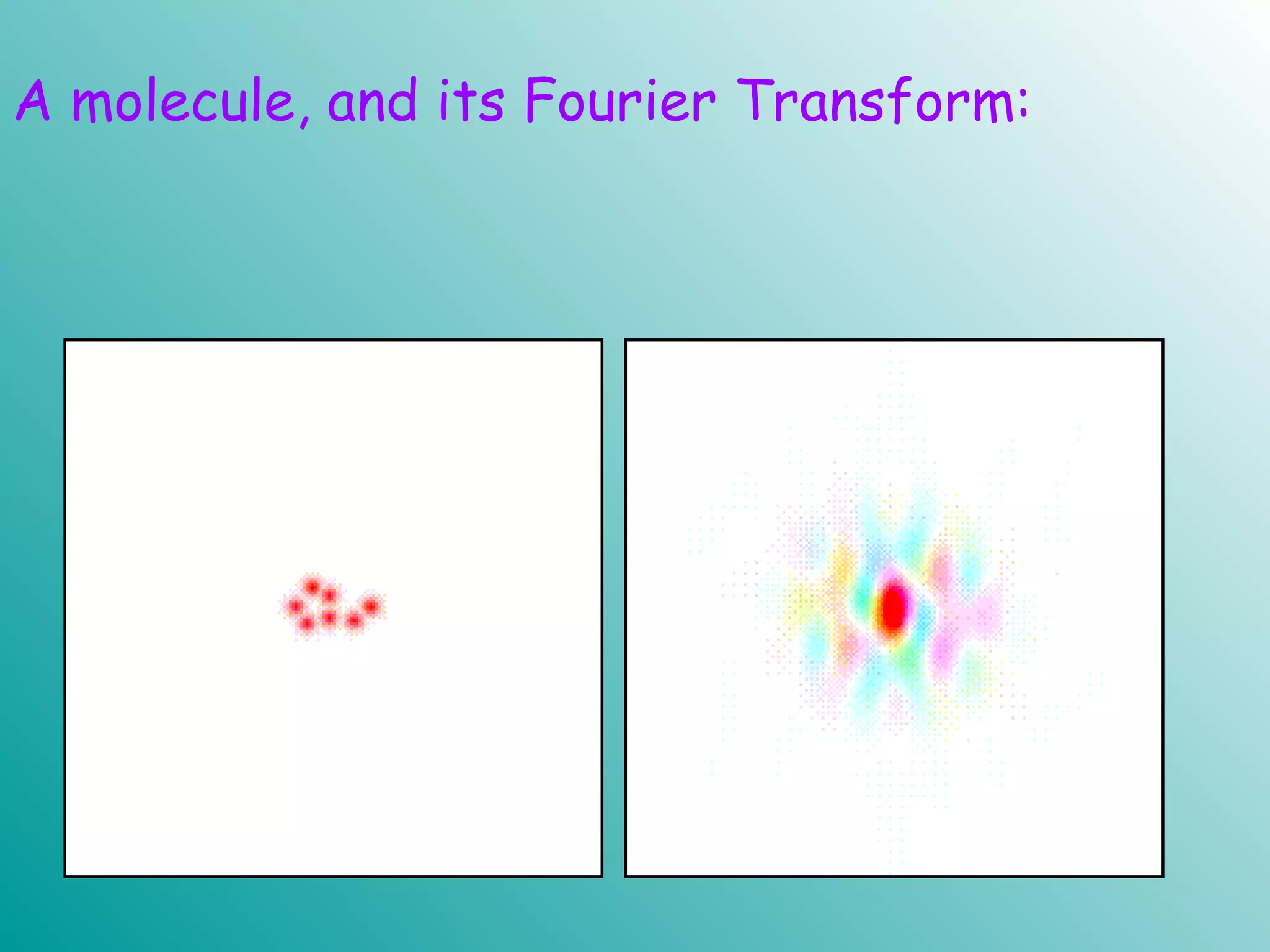 A molecule, and its Fourier Transform:
 