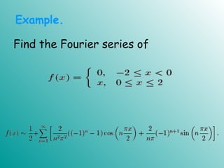 Find the Fourier series of
Example.
 