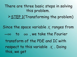 There are three basic steps in solving
this problem.
−∞ ∞
STEP 1(Transforming the problem)
Since the space variable x ranges from
transform of the PDE and IC with
respect to this variable x . Doing
this, we get
, we take the Fourierto
 