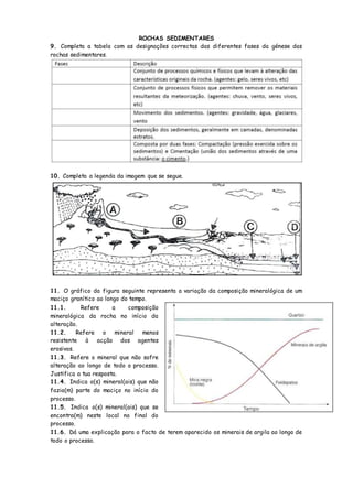 ROCHAS SEDIMENTARES
9. Completa a tabela com as designações correctas das diferentes fases da génese das
rochas sedimentares.
10. Completa a legenda da imagem que se segue.
11. O gráfico da figura seguinte representa a variação da composição mineralógica de um
maciço granítico ao longo do tempo.
11.1. Refere a composição
mineralógica da rocha no início da
alteração.
11.2. Refere o mineral menos
resistente à acção dos agentes
erosivos.
11.3. Refere o mineral que não sofre
alteração ao longo de todo o processo.
Justifica a tua resposta.
11.4. Indica o(s) mineral(ais) que não
fazia(m) parte do maciço no início do
processo.
11.5. Indica o(s) mineral(ais) que se
encontra(m) neste local no final do
processo.
11.6. Dá uma explicação para o facto de terem aparecido os minerais de argila ao longo de
todo o processo.
 