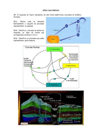 CICLO DAS ROCHAS
19. O diagrama da figura representa, de uma forma simplificada, processos da dinâmica
terrestre.
19.1. Refere como se denomina
habitualmente o conjunto de processos
representados no esquema.
19.2. Identifica, com base na análise do
diagrama, os tipos de rochas que
correspondem às letras A, B e C.
19.3. Identifica os processos que estão
representados pelos números.
 