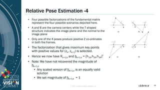 © 2019 Cadence Design Systems, Inc
Relative Pose Estimation -4
19
• Four possible factorizations of the fundamental matrix...