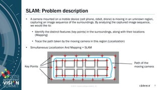 © 2019 Cadence Design Systems, Inc
SLAM: Problem description
• A camera mounted on a mobile device (cell phone, robot, dro...