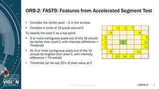 © 2019 Cadence Design Systems, Inc
ORB-2: FAST9: Features from Accelerated Segment Test
• Consider the center pixel – C in the window.
• Consider a circle of 16-pixels around C
To classify the pixel C as a key point:
• 9 or more contiguous pixels out of the 16 should
be darker than pixel C, with intensity difference >
Threshold
• Or, 9 or more contiguous pixels out of the 16
should be brighter than pixel C, with intensity
difference > Threshold
• Threshold can be say 20% of pixel value at C
6
 