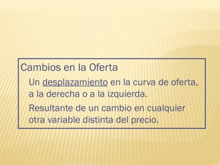 Cambios en la Oferta
Un desplazamiento en la curva de oferta,
a la derecha o a la izquierda.
Resultante de un cambio en cualquier
otra variable distinta del precio.
 