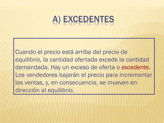 Cuando el precio está arriba del precio de
equilibrio, la cantidad ofertada excede la cantidad
demandada. Hay un exceso de oferta o excedente.
Los vendedores bajarán el precio para incrementar
las ventas, y, en consecuencia, se mueven en
dirección al equilibrio.
 