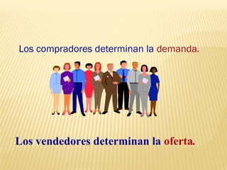 Los compradores determinan la demanda.
Los vendedores determinan la oferta.
 