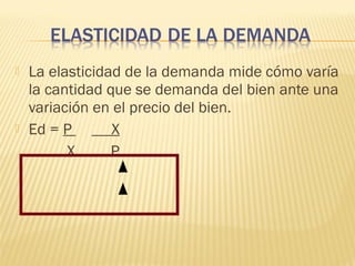  La elasticidad de la demanda mide cómo varía
la cantidad que se demanda del bien ante una
variación en el precio del bien.
 Ed = P X
X P
 