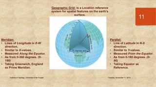 Institute of Geology, University of the Punjab Tuesday, November 11, 2014 
11 
Geographic Grid: is a Location reference 
system for spatial features on the earth’s 
surface. 
Parallel: 
• Line of Latitude in N-S 
direction. 
• Similar to Y-values. 
• Measured From the Equator. 
• As from 0-180 degrees. (0- 
90) 
• Taking Equator as 
Reference. 
Meridian: 
• Lines of Longitude in E-W 
direction. 
• Similar to X-values. 
• Measured Along the Equator. 
• As from 0-360 degrees. (0- 
180) 
• Taking Greenwich, England 
as Prime Meridian. 
 