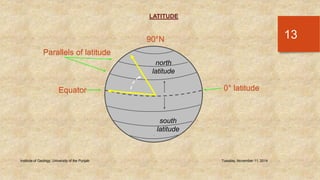 90°N 
Institute of Geology, University of the Punjab Tuesday, November 11, 2014 
13 
Parallels of latitude 
0° latitude 
north 
latitude 
south 
latitude 
Equator 
LATITUDE 
 